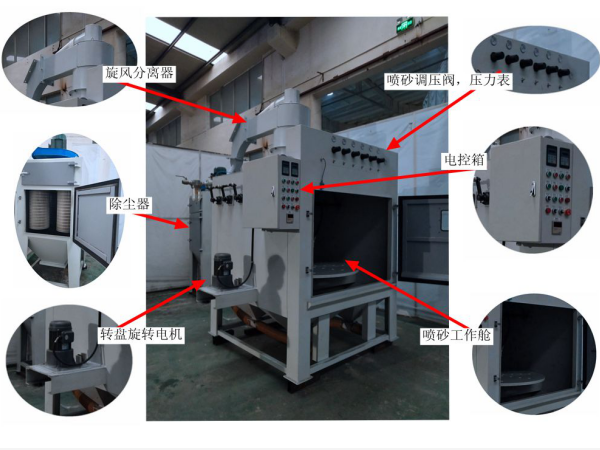 鍍膜機配件噴砂清理機詳細圖
