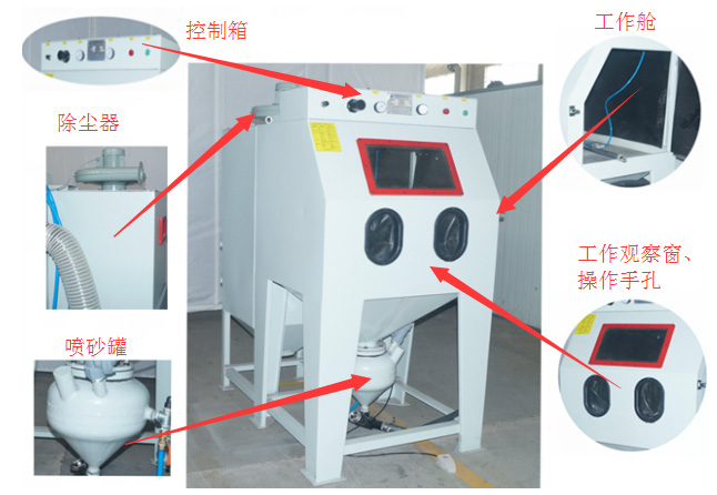 箱式加壓機